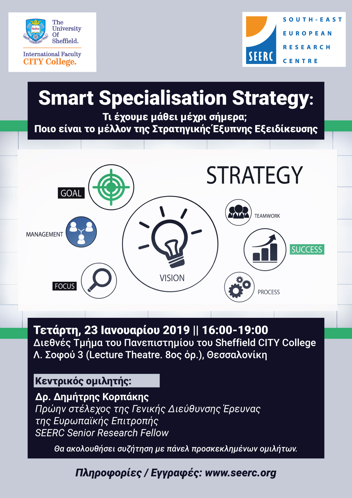 Smart Specialisation Strategy: Τι έχουμε μάθει μέχρι σήμερα; Ποιο είναι το μέλλον της Στρατηγικής Έξυπνης Εξειδίκευσης;